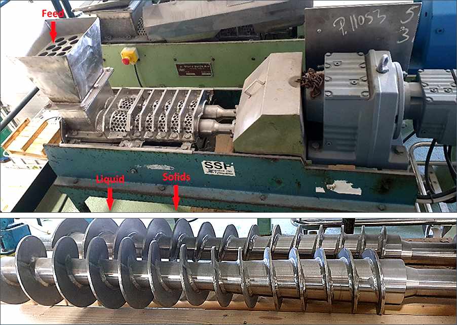 Figure 1.4.2. Screw press and conveyor screws