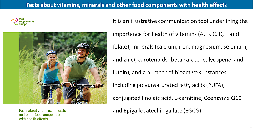 Table 2.1.1. Facts about vitamins, minerals and other food components with health effects ERNA